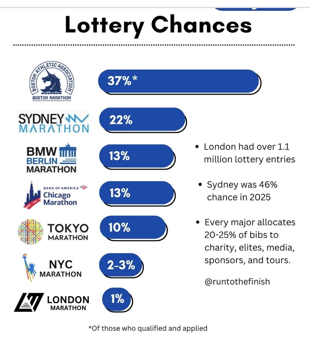 Gonzalo Quintana tweet media