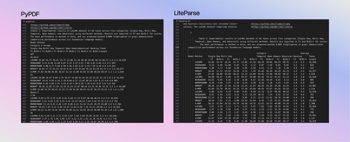 Marktechpost AI Dev News ⚡ tweet media