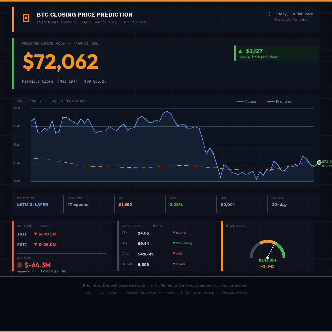 Caffè Satoshi tweet media