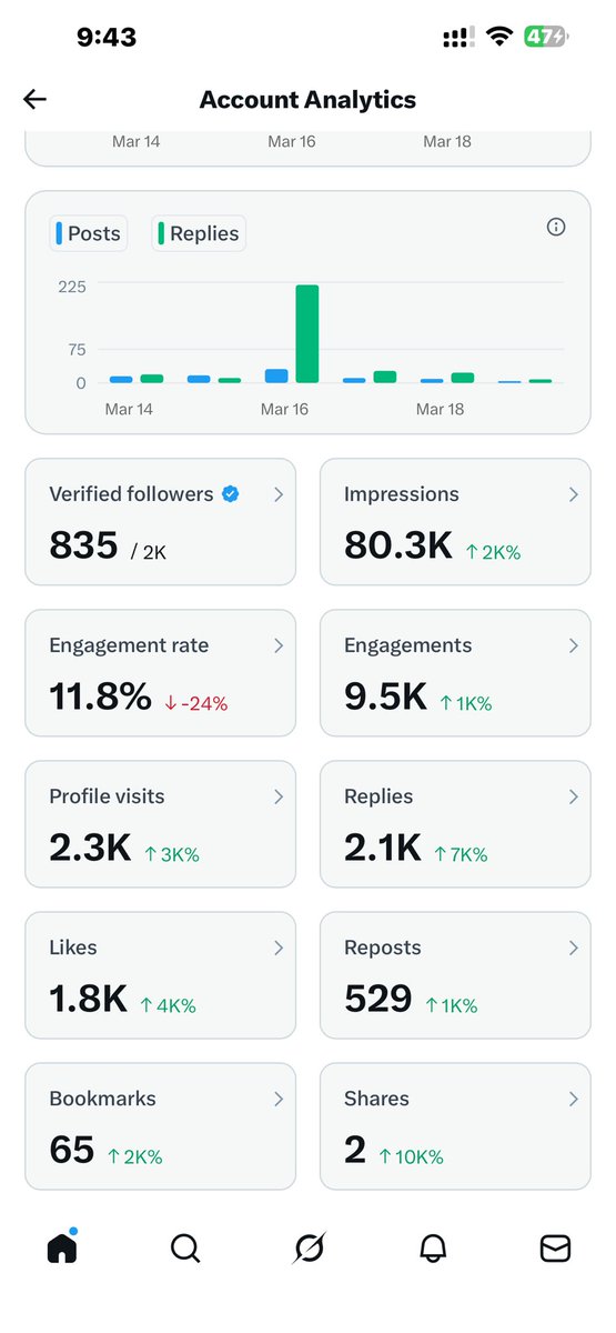 الحميدي tweet media