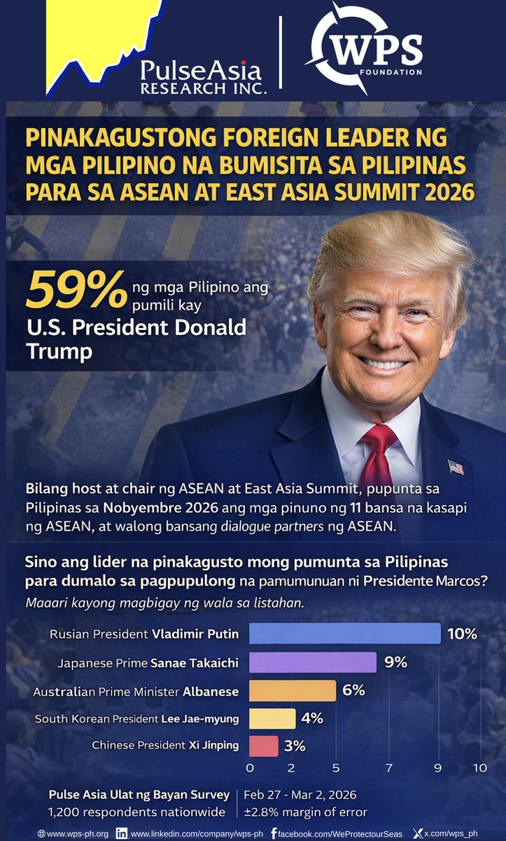 WPS - We Protect our Seas tweet media