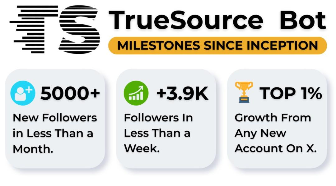 Beluga($truth arc) tweet media