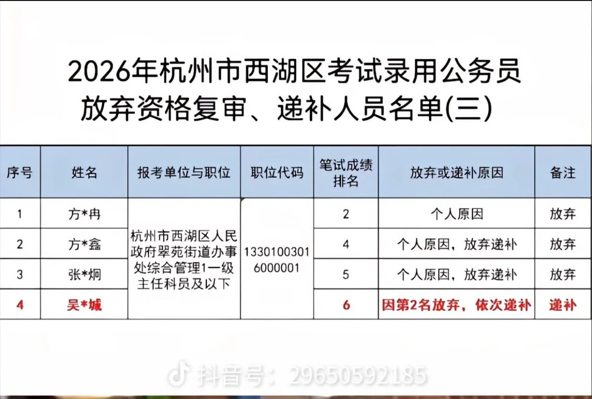 地主-齐冬冬 tweet media