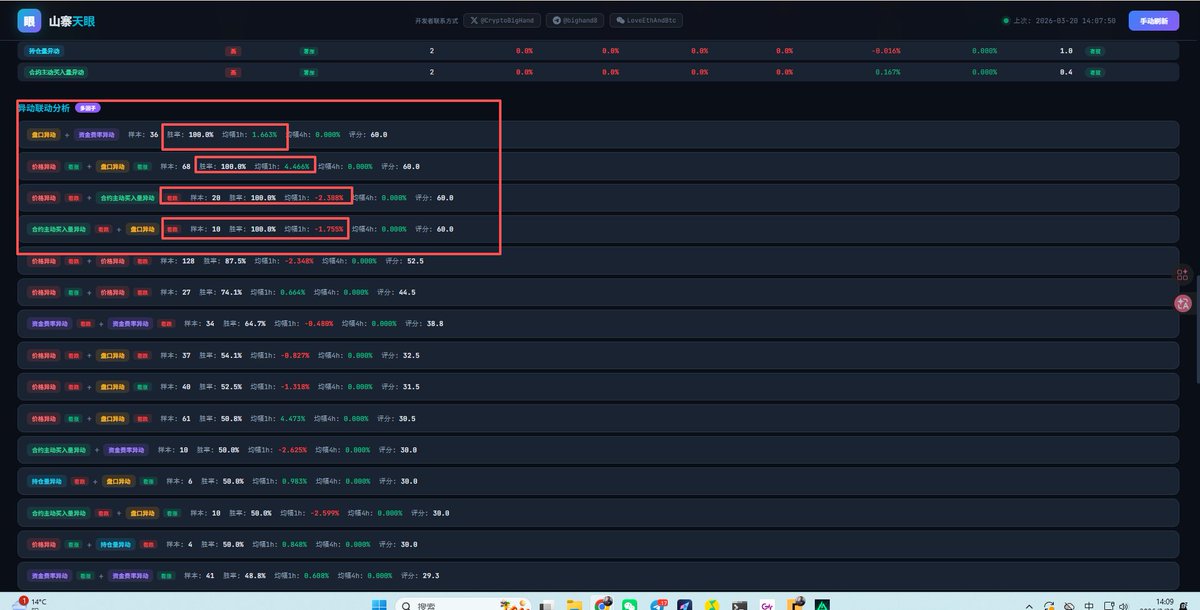 比特币大手子 tweet media