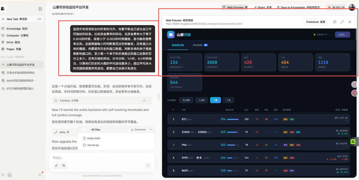 比特币大手子 tweet media