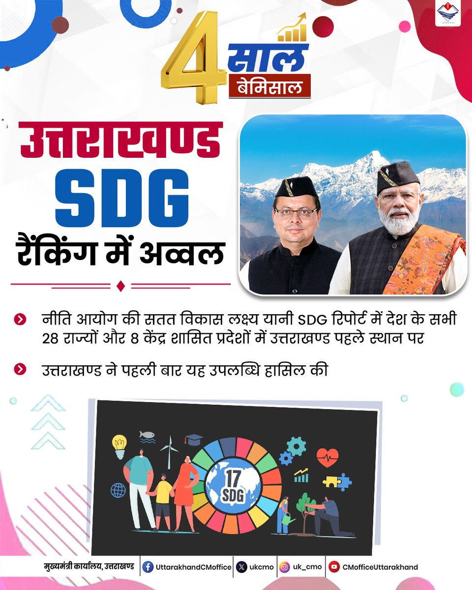 CM Office Uttarakhand tweet media