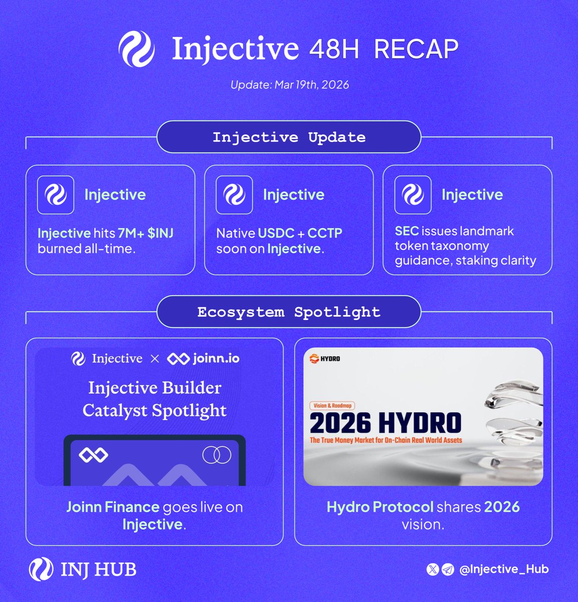 INJ Hub 🥷 tweet media