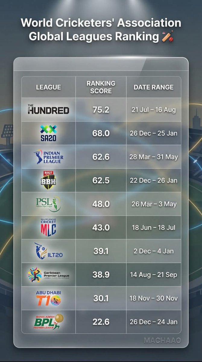 Neelam Parveen tweet media