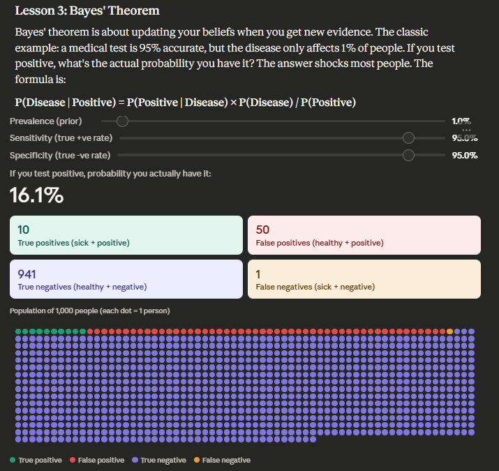 Vaishnavi tweet media