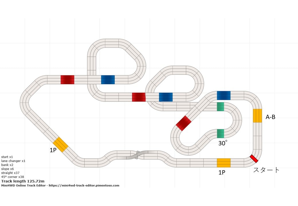 地球堂模型 tweet media