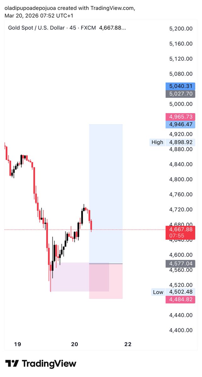 Dipo Adepoju tweet media