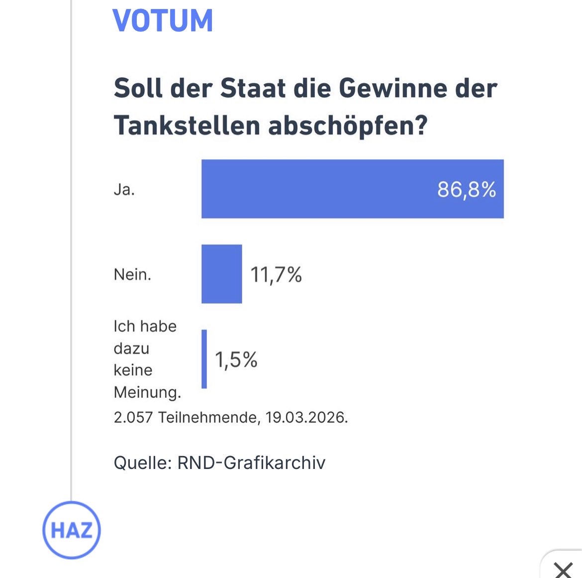 Christian Meyer tweet media