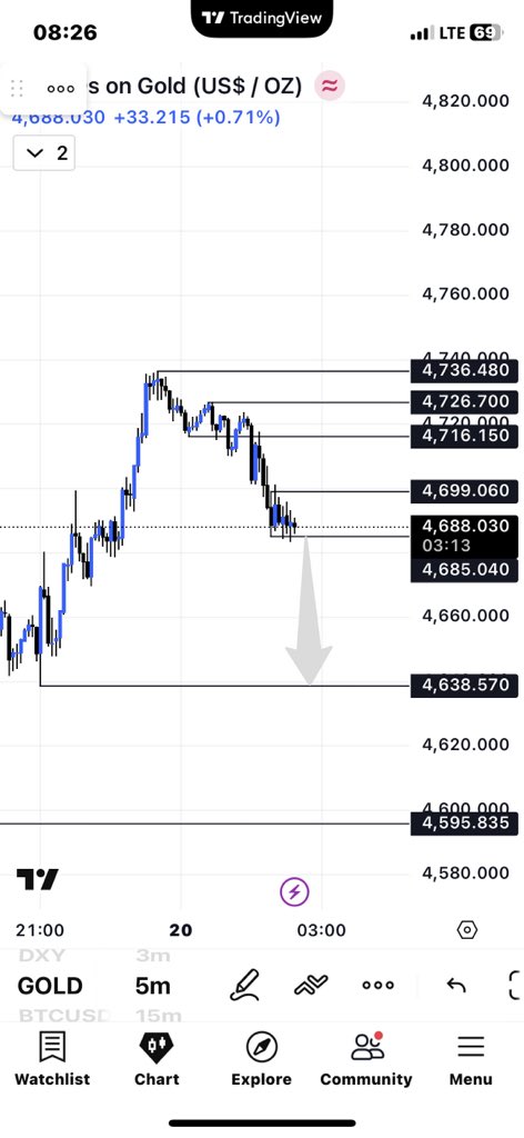 MIKE BIEMBA tweet media