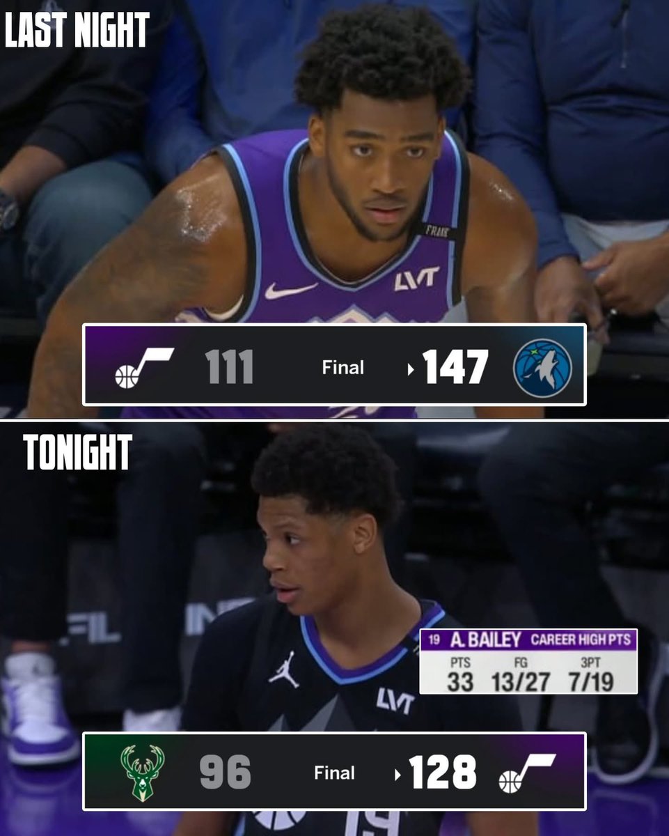 Ace Bailey scored a new career-high 33 Pts and the Jazz annihilated the Bucks by 32 points, 128-96!! 😧

The Jazz lost by 36 last night, won by 32 tonight…What a turnaround! 

Bailey: 33 Pts, 9 Reb, 4 Ast, 3 Stl
Williams: 23 Pts, 3 Reb, 5 Ast
Harkless: 23 Pts, 2 Reb, 10 Ast