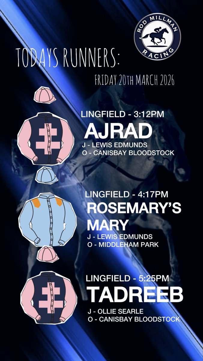 Rod Millman Racing tweet media