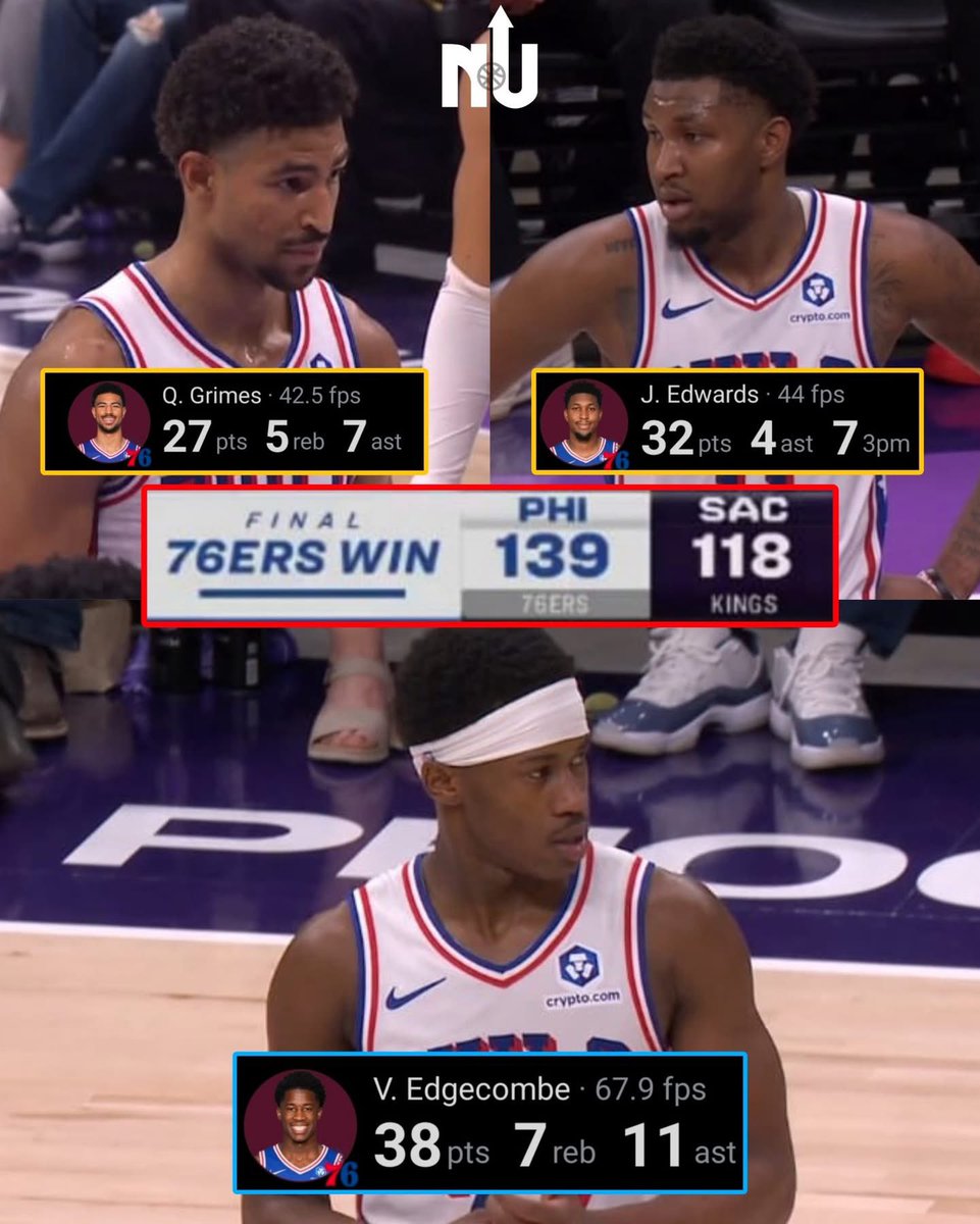 VJ Edgecombe dropped a new career-high 38 points with 11 assists to lead the 76ers to a big win over the Kings, 139-118!

Justin Edwards also recorded a career-high with 32 points! 

Edgecombe: 38 Pts, 7 Reb, 11 Ast
Edwards: 32 Pts, 4 Ast, 7 3PM
Grimes: 27 Pts, 5 Reb, 7 Ast