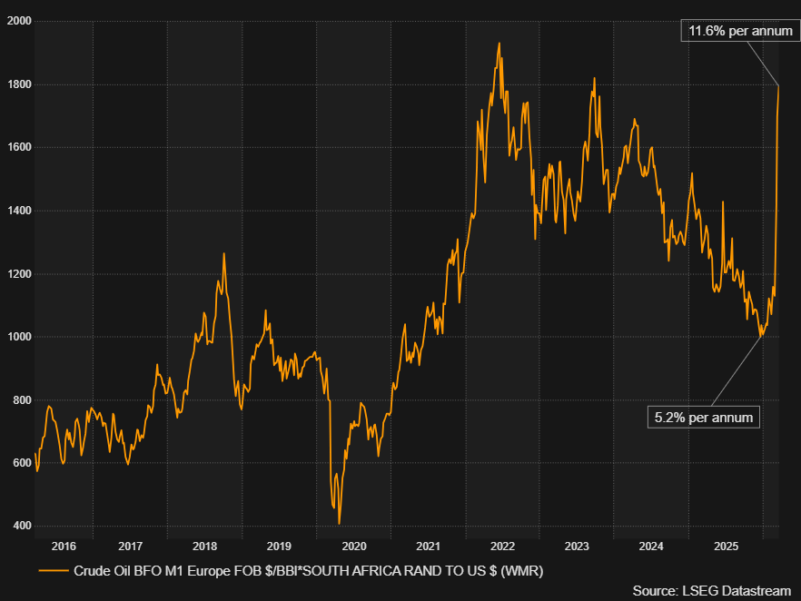 Finance Minister tweet media
