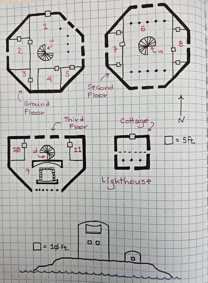 Fugitivehistorian tweet media