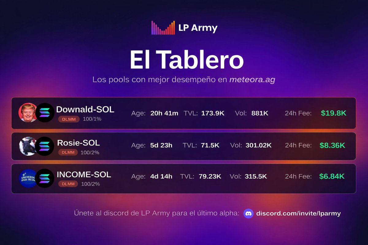 Meteora Español tweet media