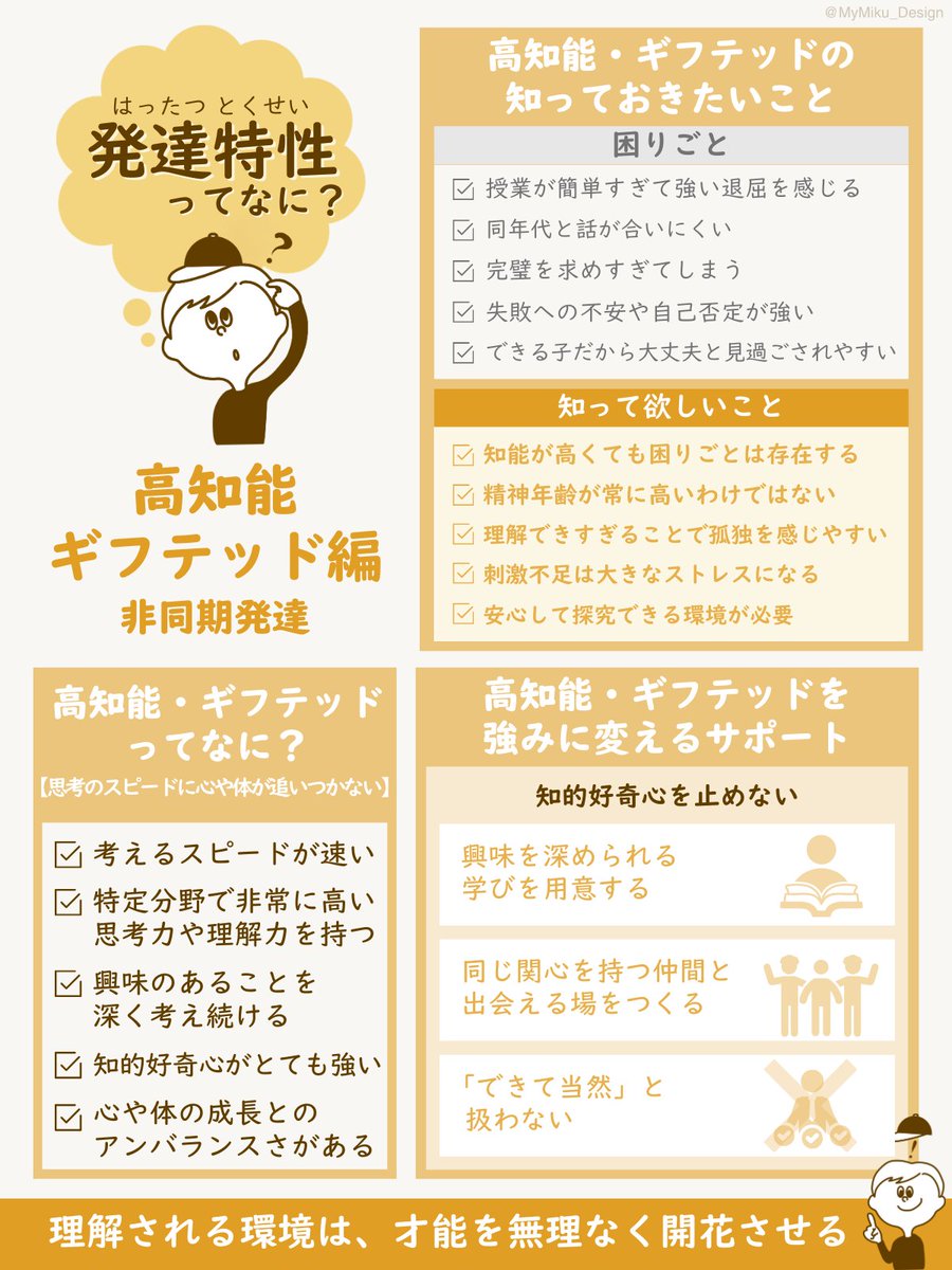 みく＊図解・スライド担当 🌱 tweet media