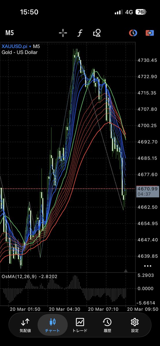 あやぴ🧚 / ayapi tweet media