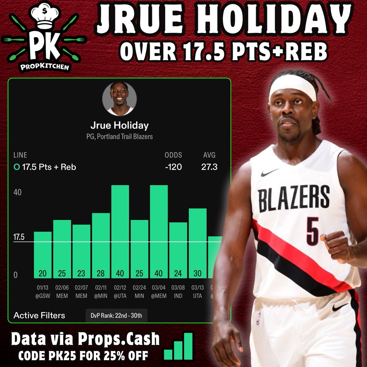 PropKitchen 🧑‍🍳 tweet media