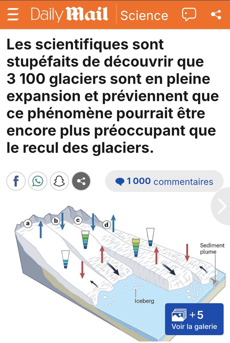 ᵖᵃʳᵒᵈⁱᵉ Kim Jong Un tweet media