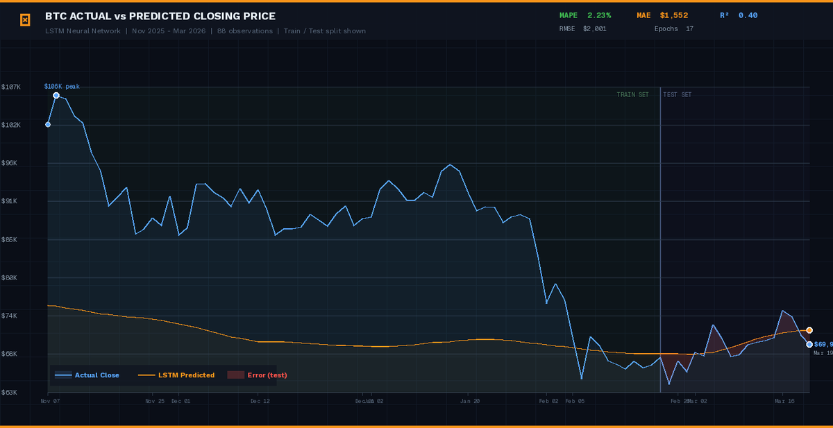 Caffè Satoshi tweet media