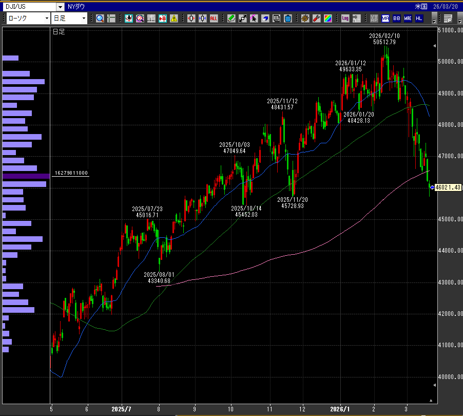 にこそく tweet media