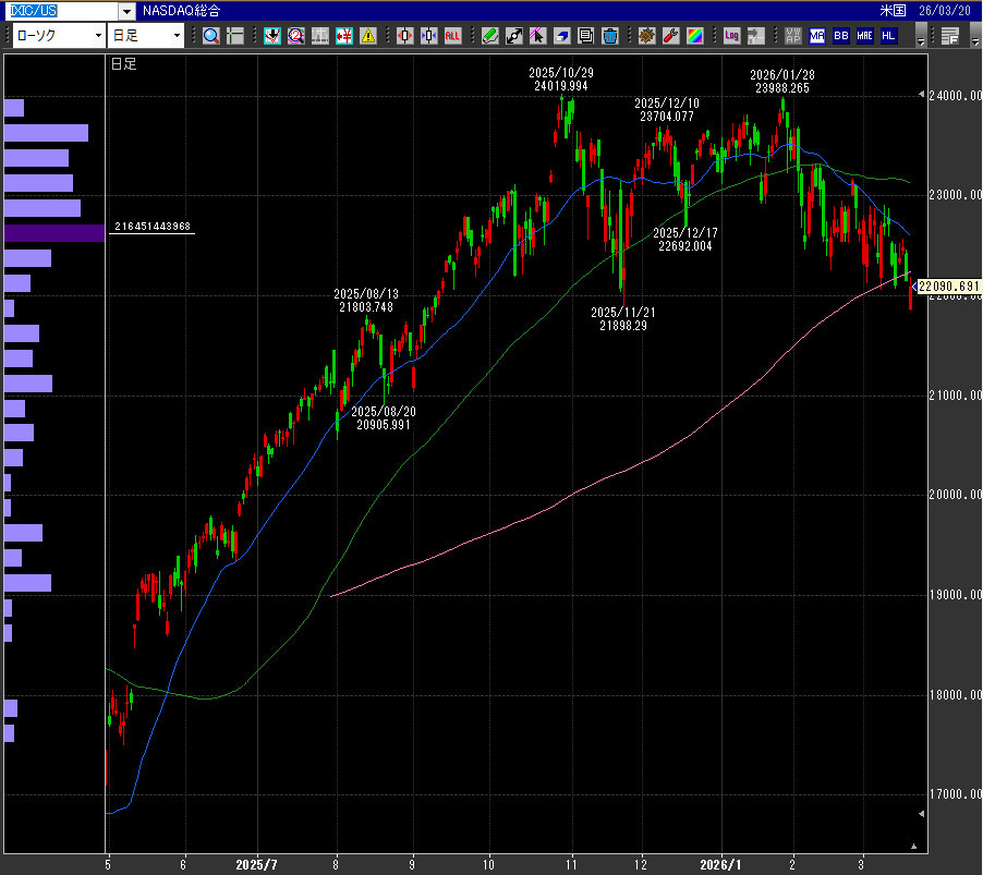 にこそく tweet media