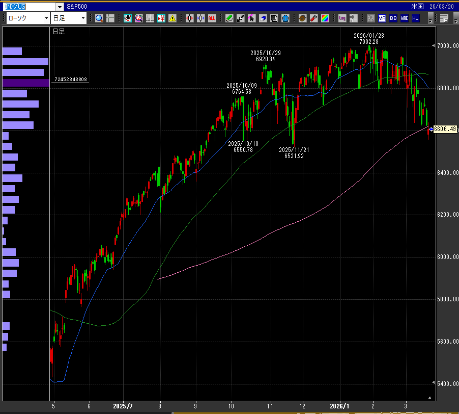 にこそく tweet media