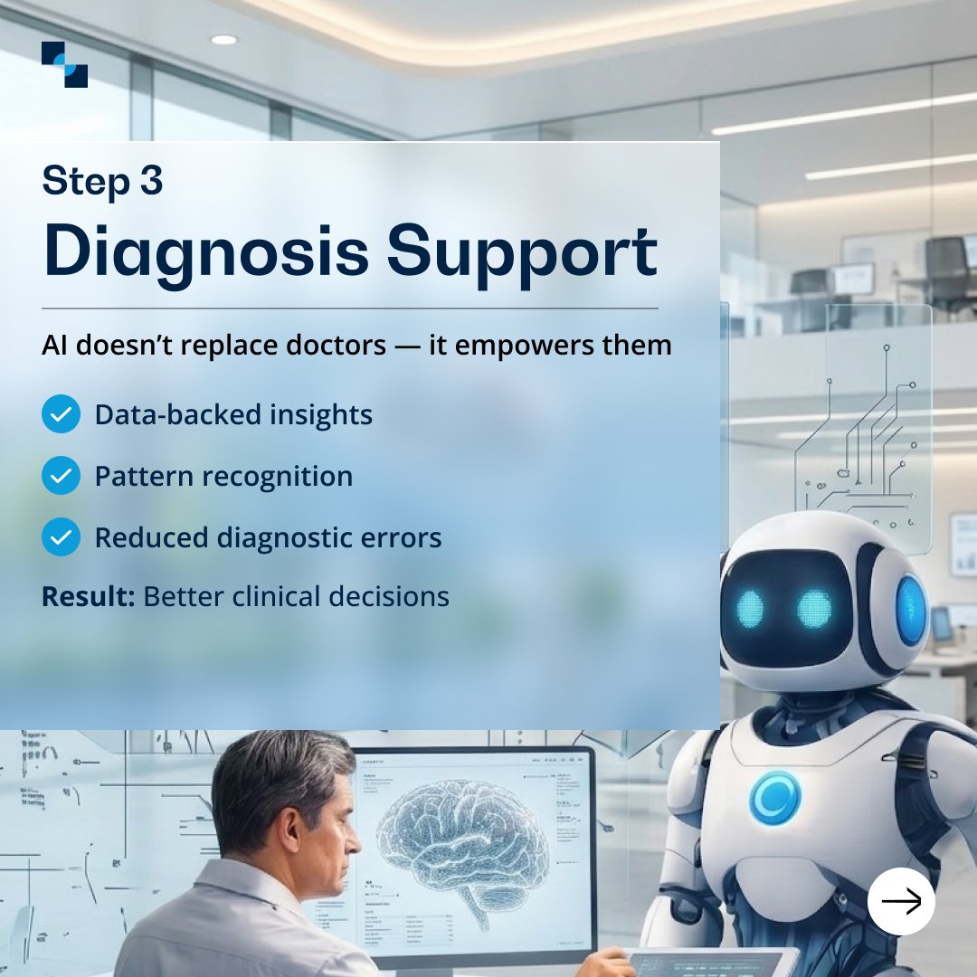 Antier Solutions tweet media