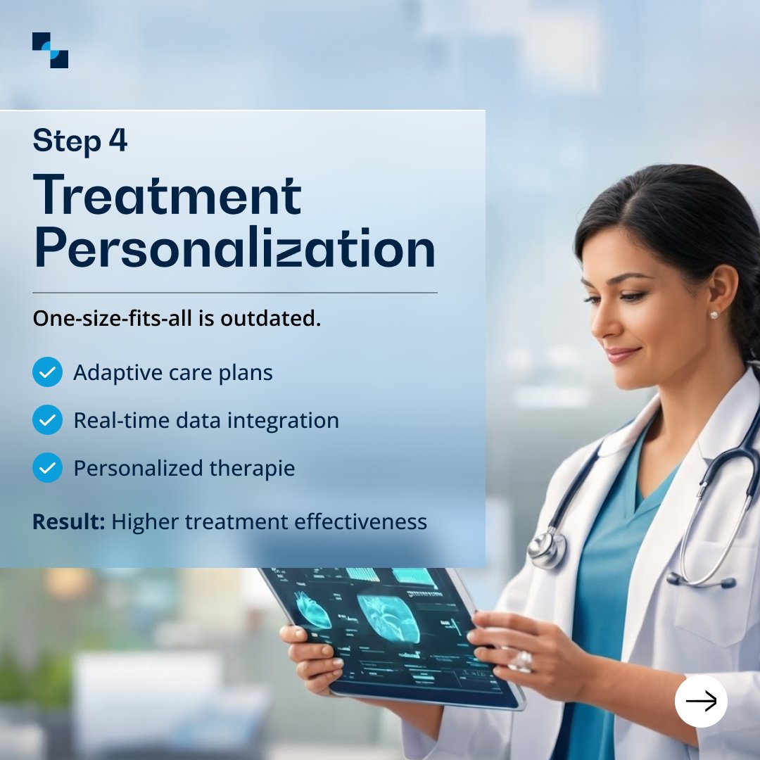 Antier Solutions tweet media