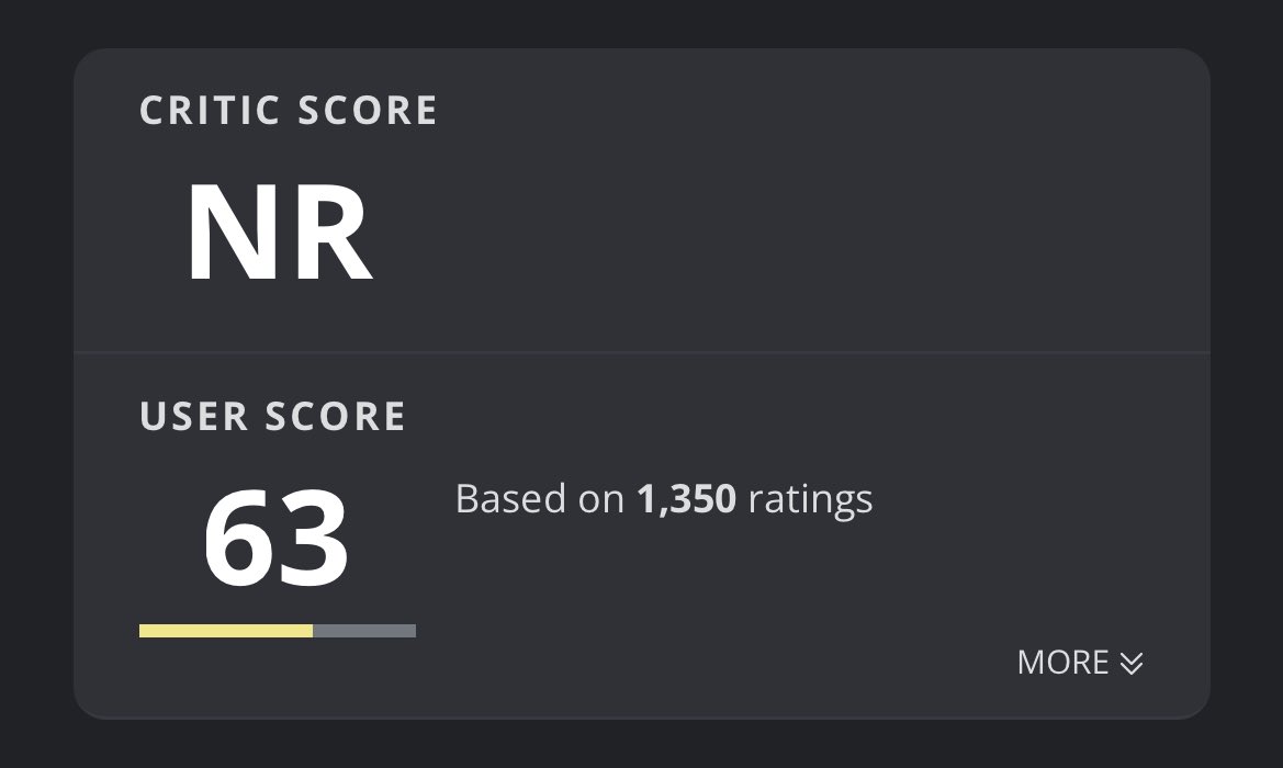 lala⁷ ⊙⊝⊜ tweet media