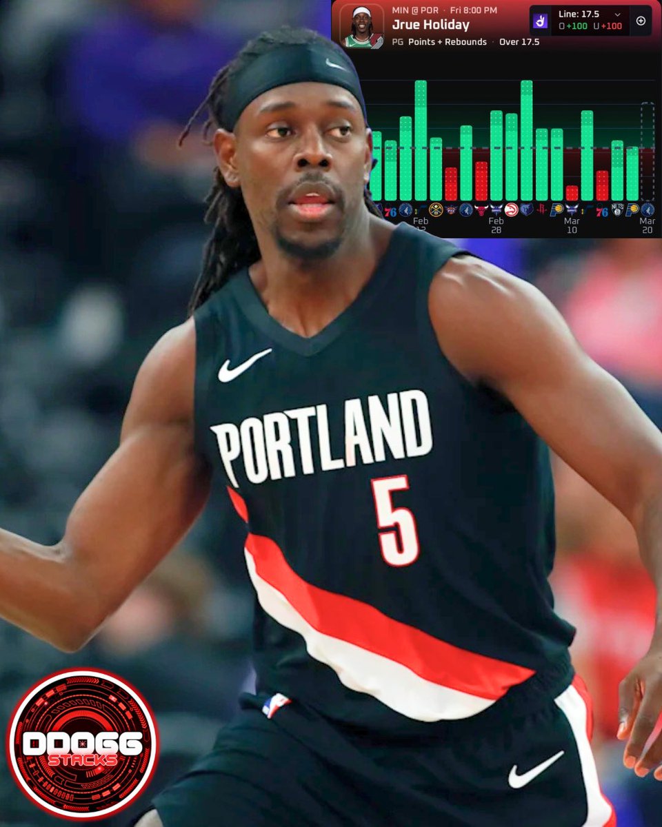 DDOGG🐶 tweet media