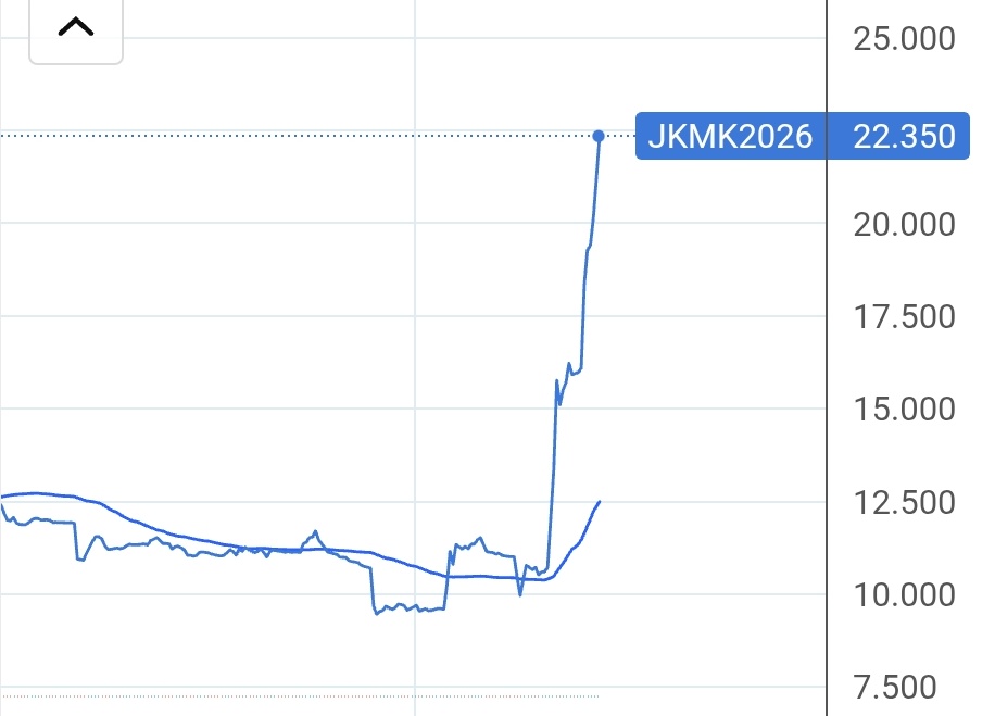 Mineral Stocks Investor tweet media