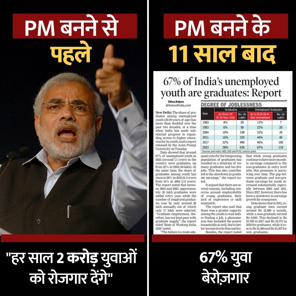 With Congress tweet media