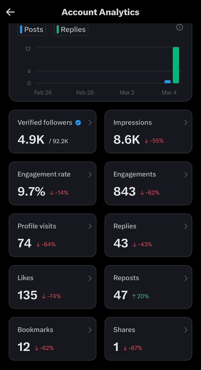 Presther 𓅃 tweet media