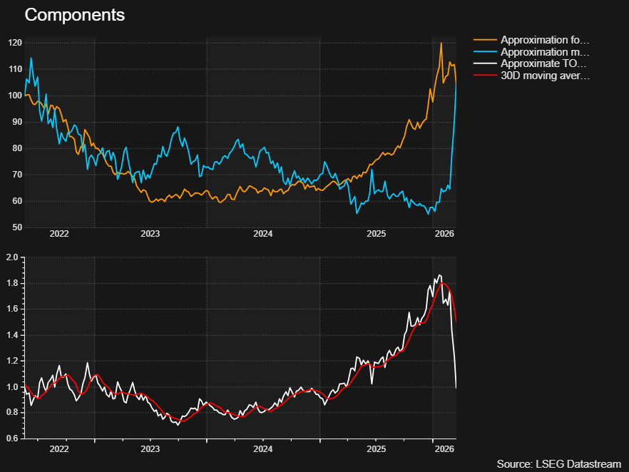 Finance Minister tweet media