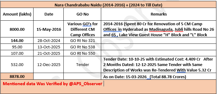 AP Observer tweet media