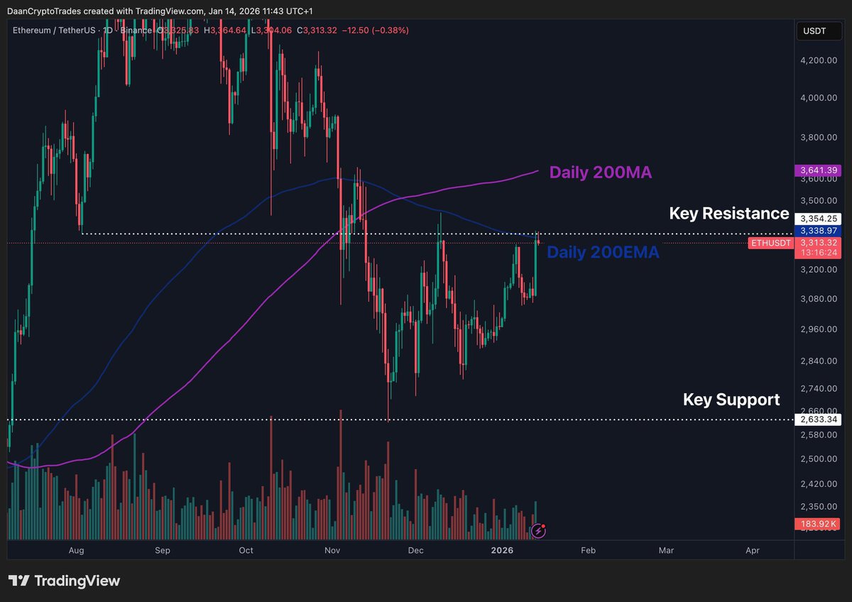 Brian Dobber tweet media