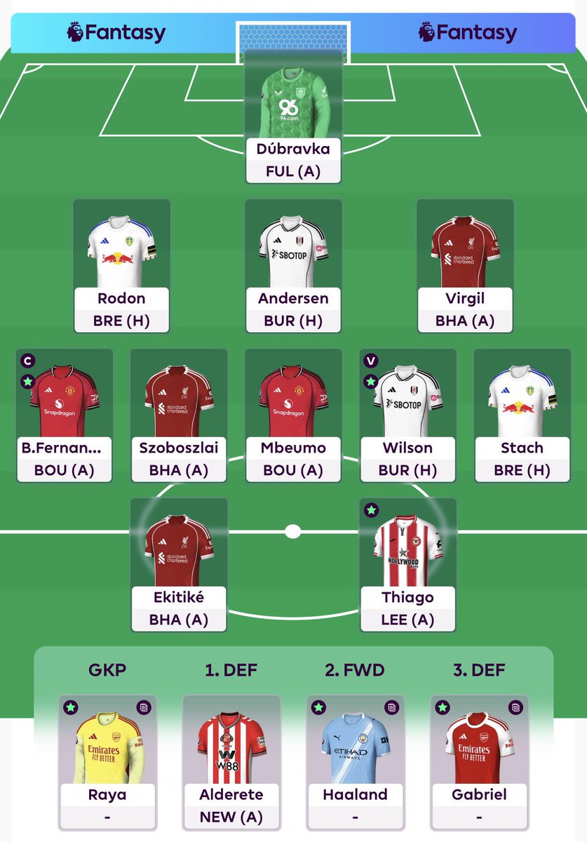 #GW31🐧

Saving a transfer to take me to 5FT for GW32.

Bruno🧢

81k🌍

Good luck folks!

#FPL
#FPLCommunity