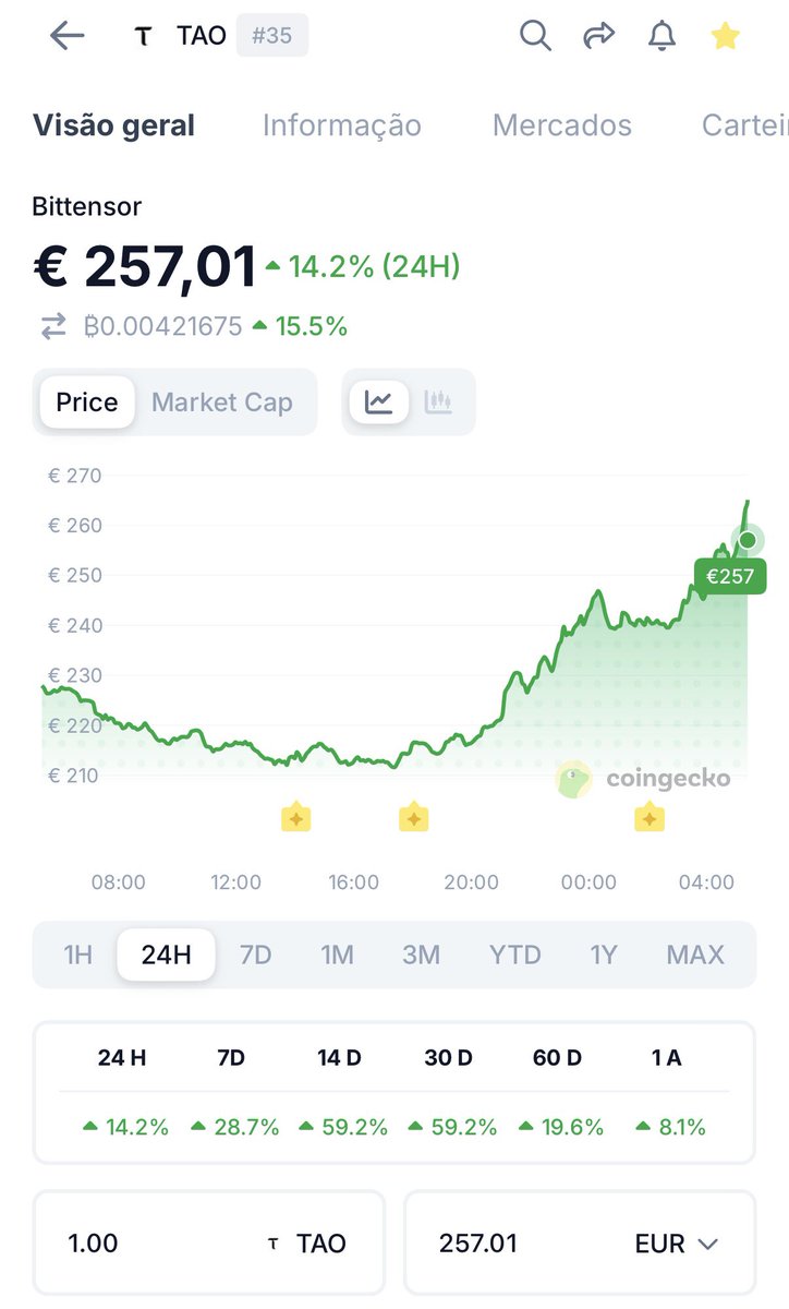CryptogemsX 🇵🇹 tweet media