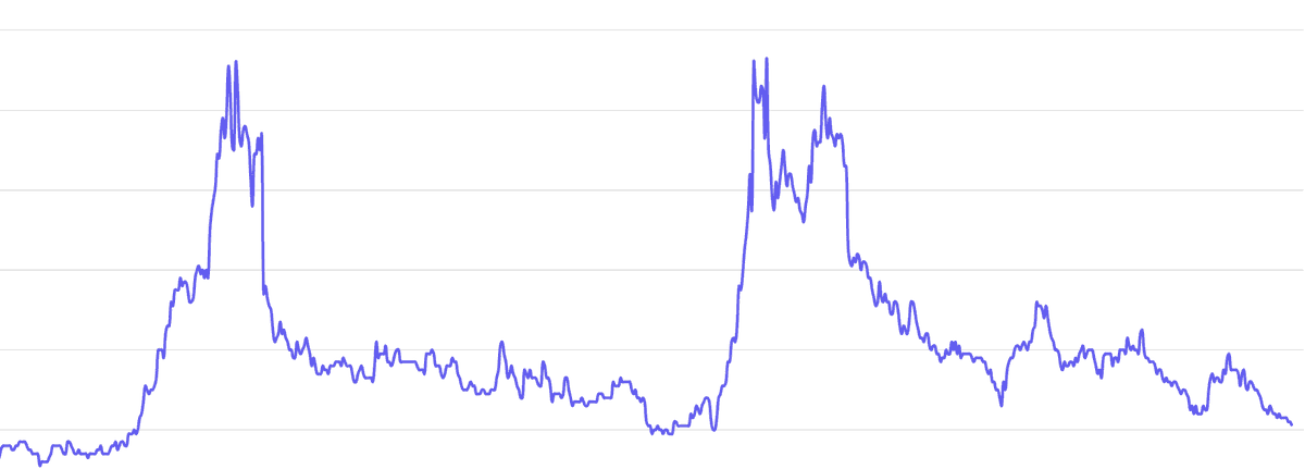 Antifragile Thinking tweet media