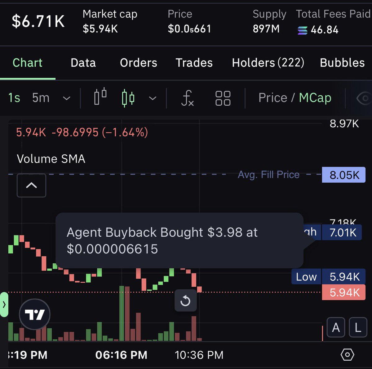 Wuhan Bat tweet media