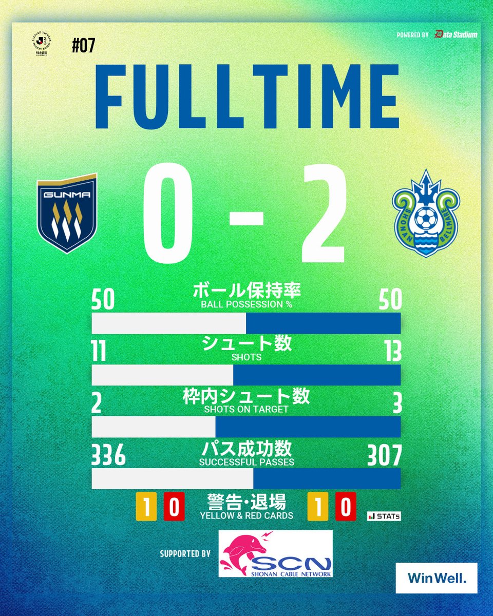 湘南ベルマーレ tweet media