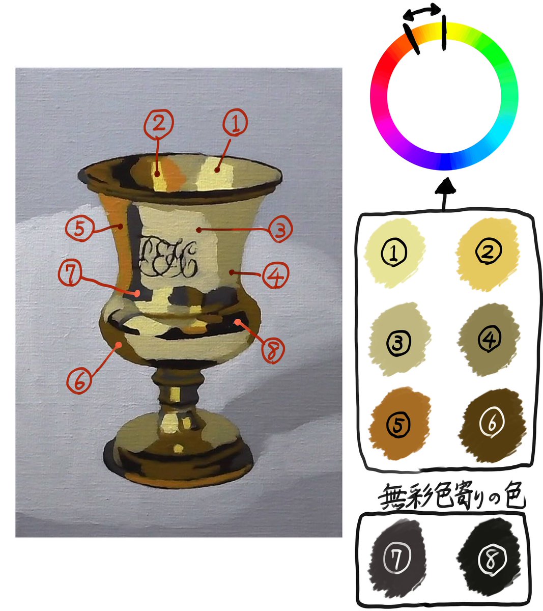 Naoya Ohtani tweet media