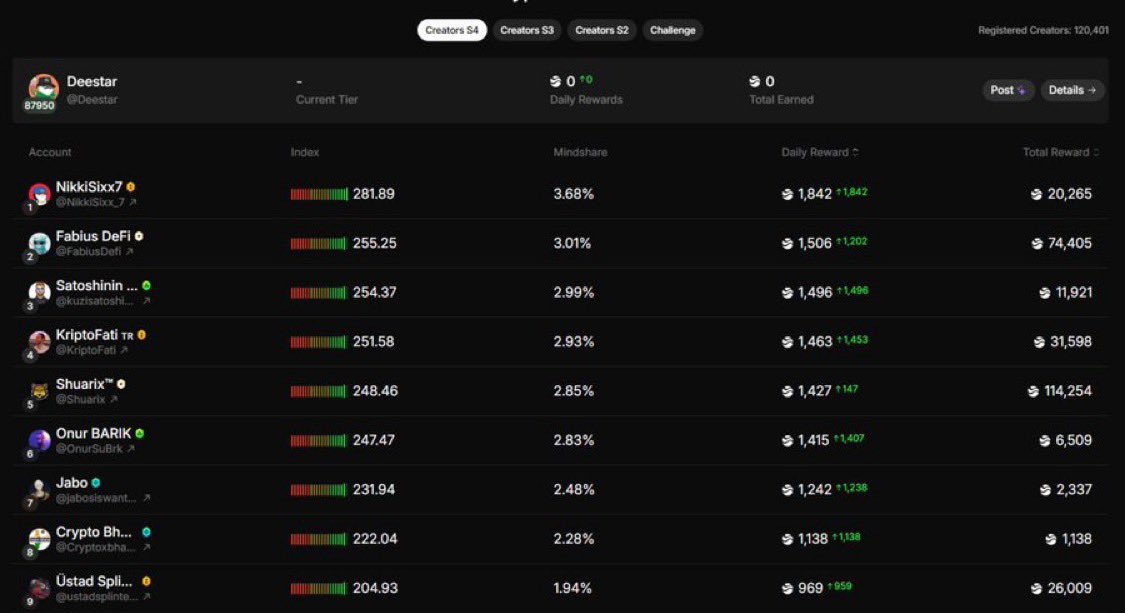 Đuke 🀄︎ tweet media