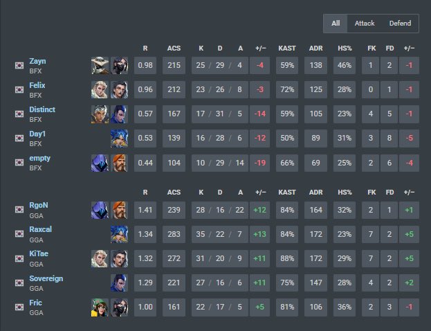 GenG Sovereign tweet media