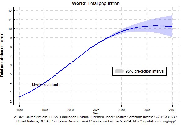 Peter Hague tweet media